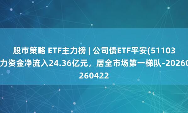 股市策略 ETF主力榜 | 公司债ETF平安(511030)主力资金净流入24.36亿元，居全市场第一梯队-20260422