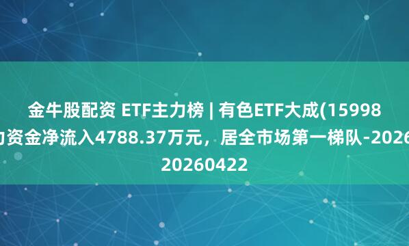 金牛股配资 ETF主力榜 | 有色ETF大成(159980)主力资金净流入4788.37万元，居全市场第一梯队-20260422